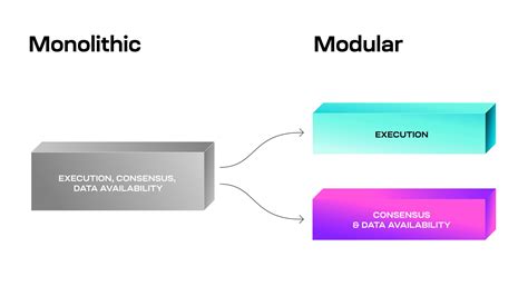 Bloc monolit vs bloc prefabricat: Cum faci diferența și